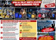 Warga Sungai Kelik Tegaskan Klarifikasi SPBU 64.788.07 Hanya Lelucon untuk Membodohi Publik